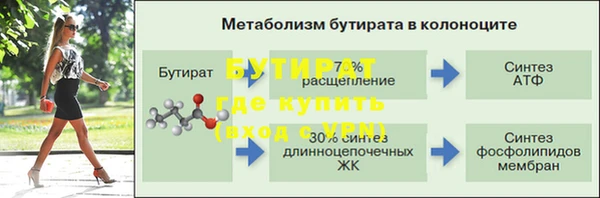 героин Горно-Алтайск